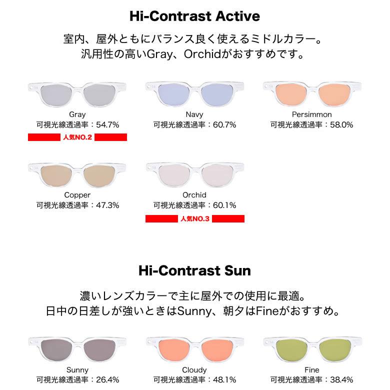 BJクラシックコレクション COM-545 NT 51 サングラス サイト585 ネオコントラスト メガネ テレワーク 夜間運転 BJ CLASSIC COLLECTIONの画像