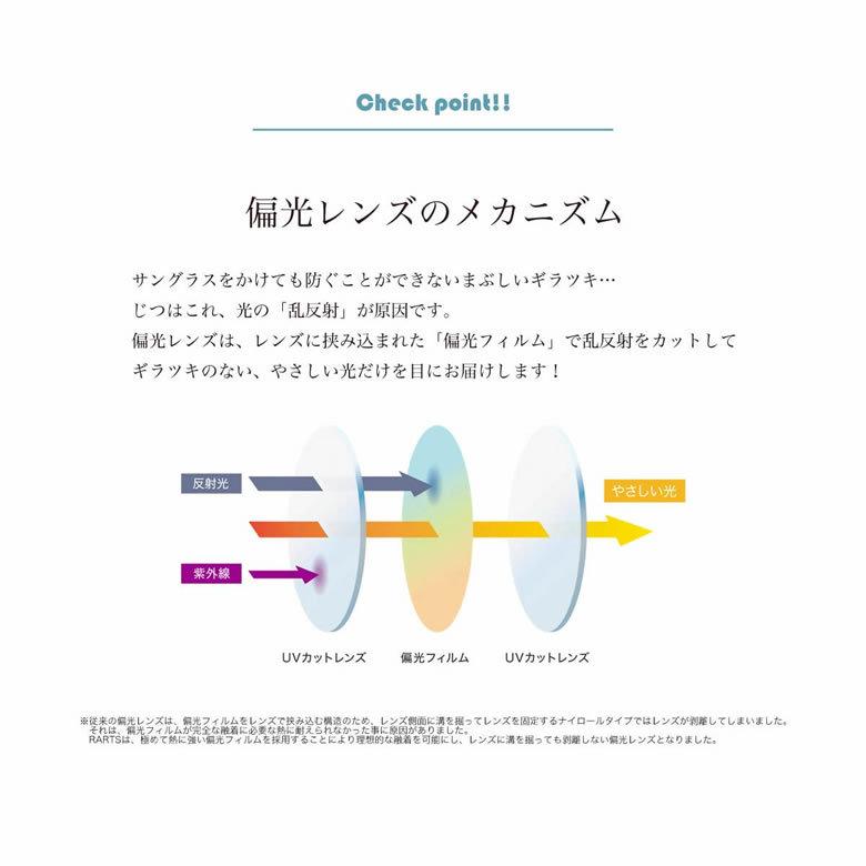 ナイキ 7136AF アーツ 偏光サングラス 度付き RARTS 偏光レンズ スポーツ ドライブ 釣り ゴルフ ストレス軽減 乱反射 UVカット 紫外 [OS]｜thats-net｜05