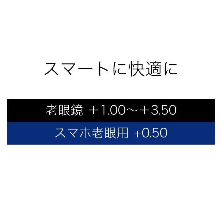 アクアリバティ スマート老眼鏡・シニアグラス AQ22507 BR 47 ブルーライトカット AQUALIBERTY 丸メガネ まるめがね チタニウム [OS]｜thats-net｜02