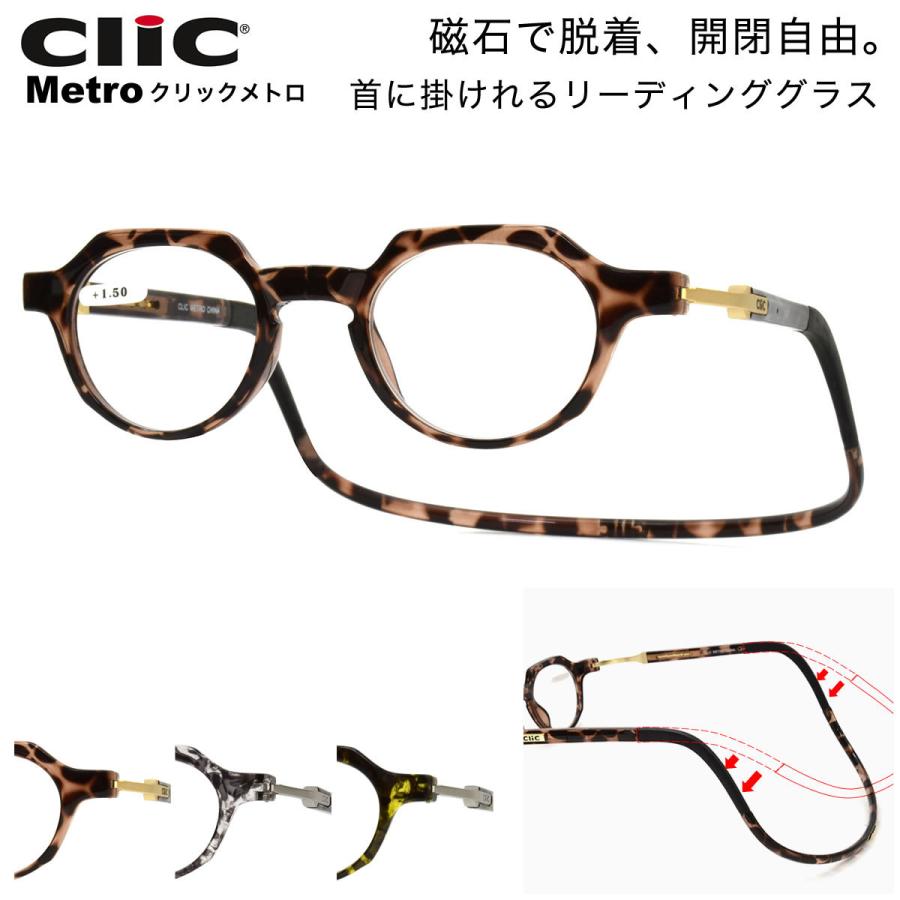 クリックリーダー 老眼鏡・シニアグラス CLIC METRO clic readers 日曜劇場 ドラマ