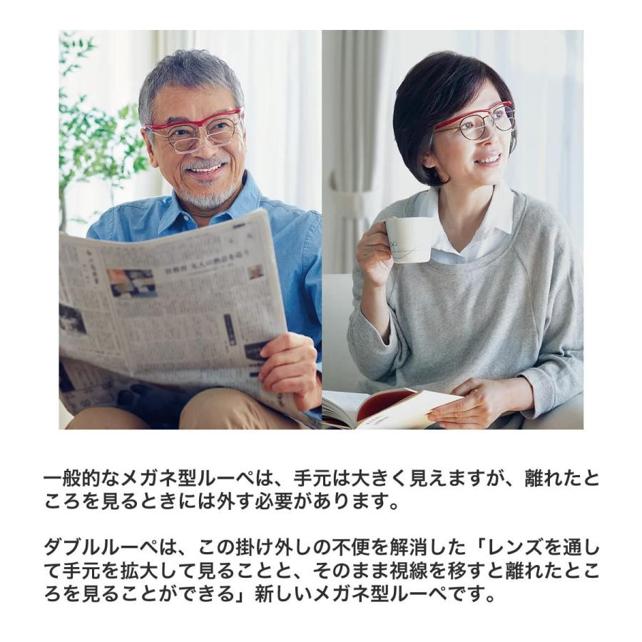 ダブルルーペ Wloupe Cw 45 Charmant レジェンド松下 シャルマン ルーペ リーディンググラス Cw メガネ サングラスのthats 通販 Yahoo ショッピング