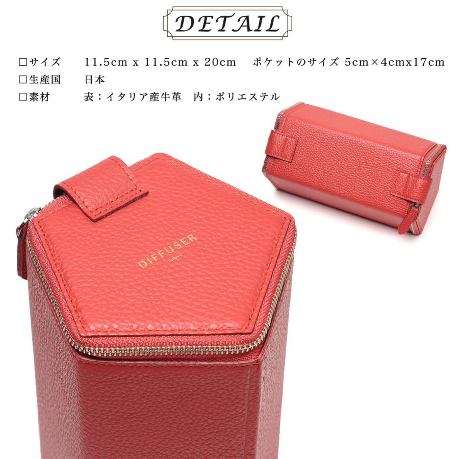 DIFFUSER Tokyo 眼鏡ケース メガネケース 5本入り AC3014