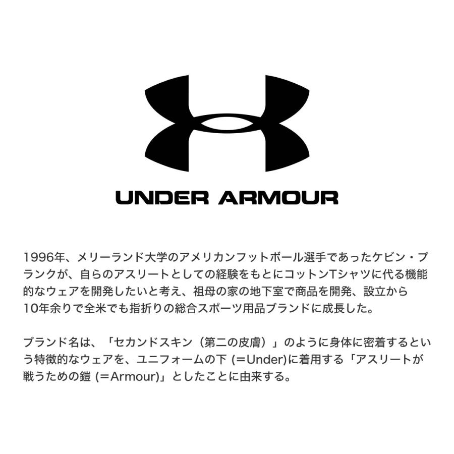 アンダーアーマー サングラス FIRE2/G RIW/6C 71 UNDER ARMOUR｜thats-net｜09