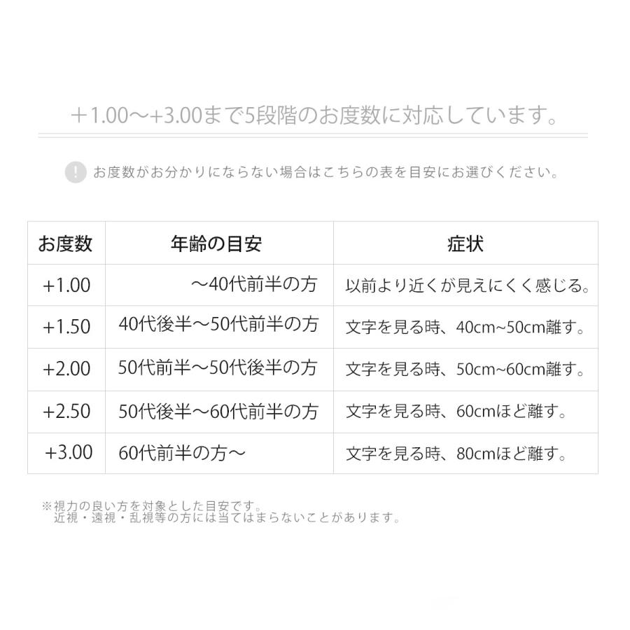 メール便 1個まで Feel Life フィールライフ 老眼鏡 セットアップ リーディンググラス シニアグラス お洒落 敬老の日 おしゃれ 父の日 プレゼント 誕生日 ギフト
