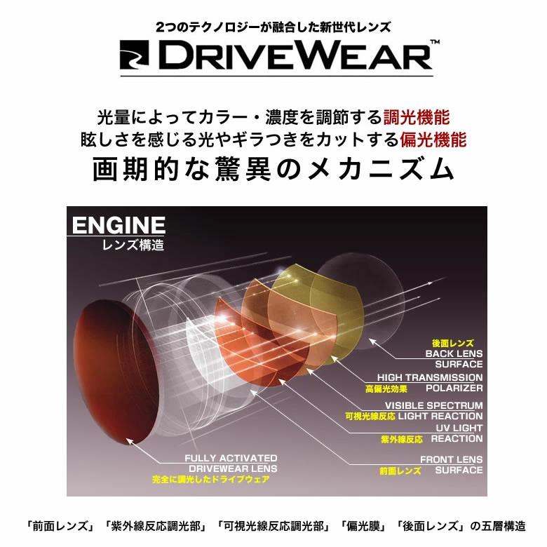 BJクラシックコレクション JAZZ 44/46/48サイズ ドライブウェア 可視光調光 偏光サングラス 度付き 車の中でも色が変わる DRIVEWEAR BJ CLASSIC COLLECTION [OS]の画像