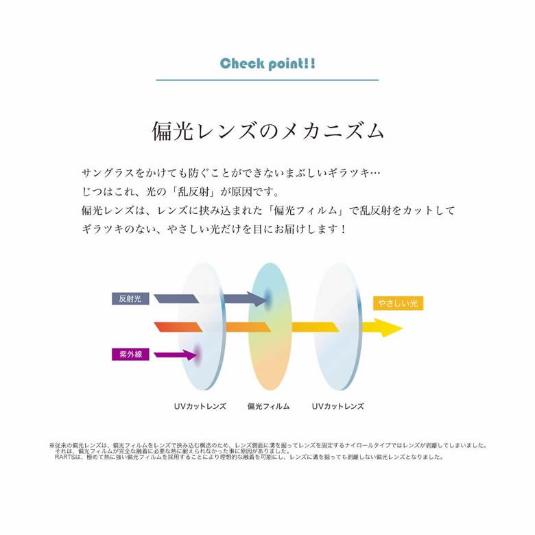 BJクラシックコレクション JAZZ 44/46/48サイズ アーツ 偏光サングラス 度付き RARTS 偏光レンズ スポーツ ドライブ BJ CLASSIC COLLECTION [OS]の画像