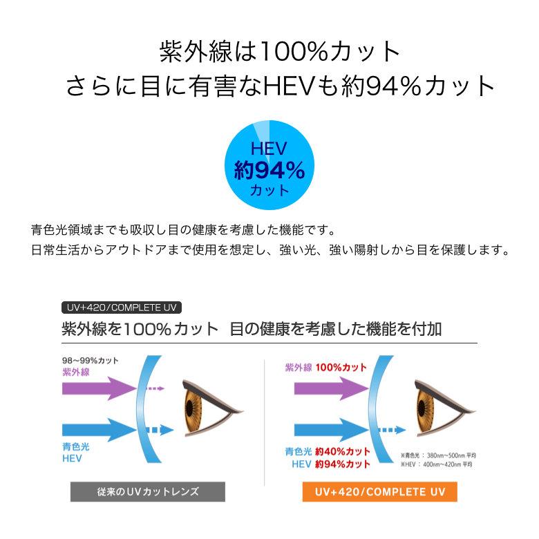 コダック ネオコントラスト度数付き 1.67DF内面非球面 UV+420 夜間運転 ナイトドライブ UVカット HEVカット シーコントラスト NEOCONTRAST_7