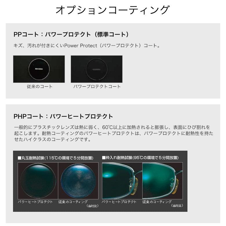 コダック ネオコントラスト度数付き 1.67DF内面非球面 UV+420 夜間運転 ナイトドライブ UVカット HEVカット シーコントラスト NEOCONTRAST_9