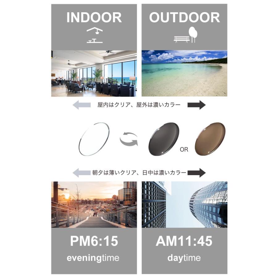 ランチェッティ LS-K11F 可視光調光 アートEX サングラス 車の中でも色が変わる 2WAY LANCETTI |  | 03