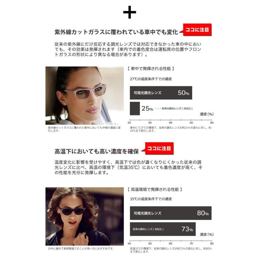 ランチェッティ LS-K11F 可視光調光 アートEX サングラス 車の中でも色が変わる 2WAY LANCETTI |  | 04