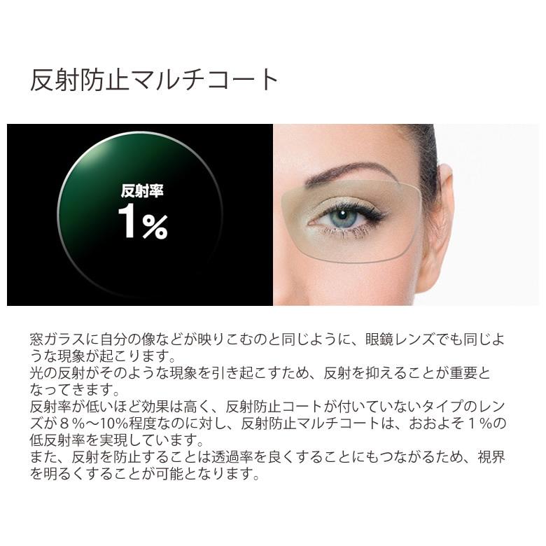 ランチェッティ LS-K11F 可視光調光 アートEX サングラス 車の中でも色が変わる 2WAY LANCETTI |  | 05