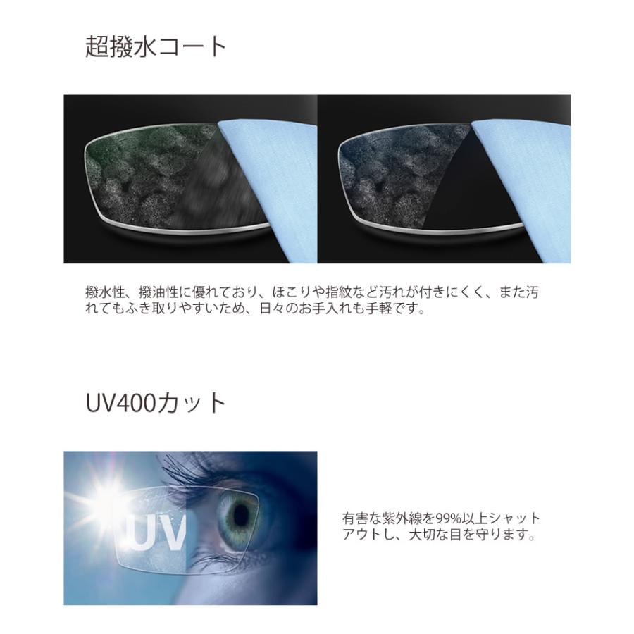 ランチェッティ LS-K11F 可視光調光 アートEX サングラス 車の中でも色が変わる 2WAY LANCETTI |  | 06