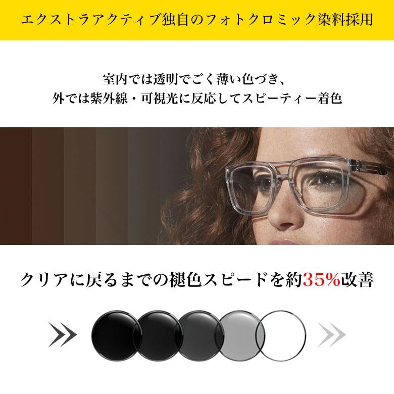 ニコン（Nikon） ライト3-BAS 1.60内面非球面 可視光調光レンズ NL3