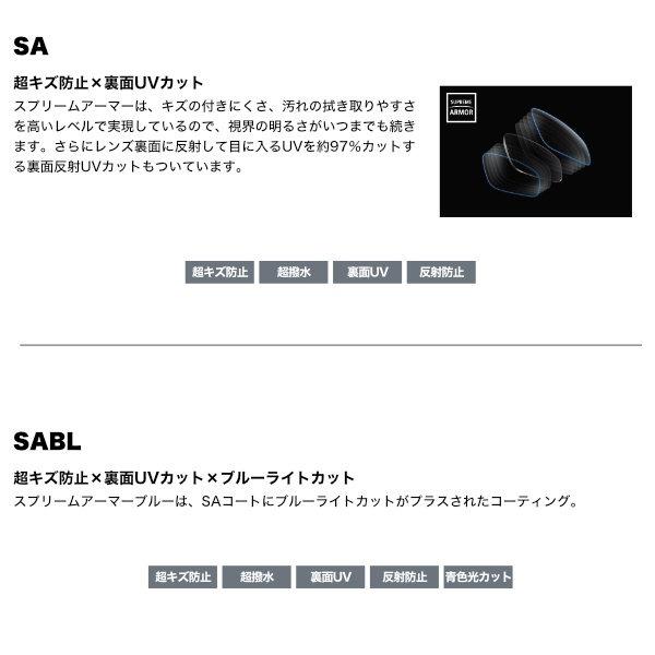 ニコン（Nikon） ライト3-BAS 1.60内面非球面 可視光調光レンズ NL3