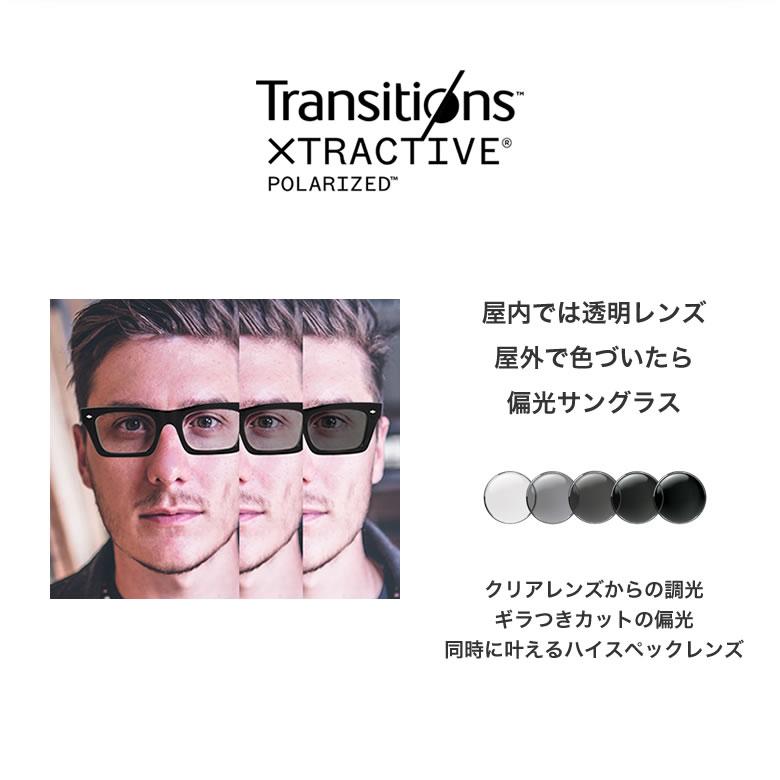 ニコン ライト3-BAS 1.60内面非球面 調光偏光レンズ NL3-BAS XTPG