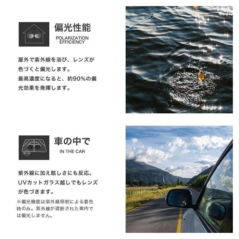 ニコン ライト3-BAS 1.60内面非球面 調光偏光レンズ NL3-BAS XTPG NIKON LITE3-BAS トランジションズエクストラアクティブポラライズド 度付き_3