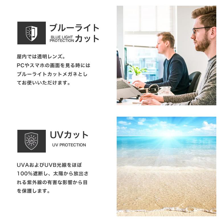 ニコン ライト3-BAS 1.60内面非球面 調光偏光レンズ NL3-BAS XTPG NIKON LITE3-BAS トランジションズエクストラアクティブポラライズド 度付き_4
