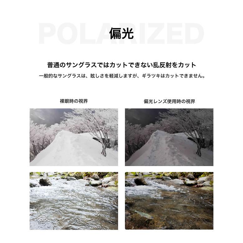 ニコン ライト3-BAS 1.60内面非球面 調光偏光レンズ NL3-BAS XTPG NIKON LITE3-BAS トランジションズエクストラアクティブポラライズド 度付き_7