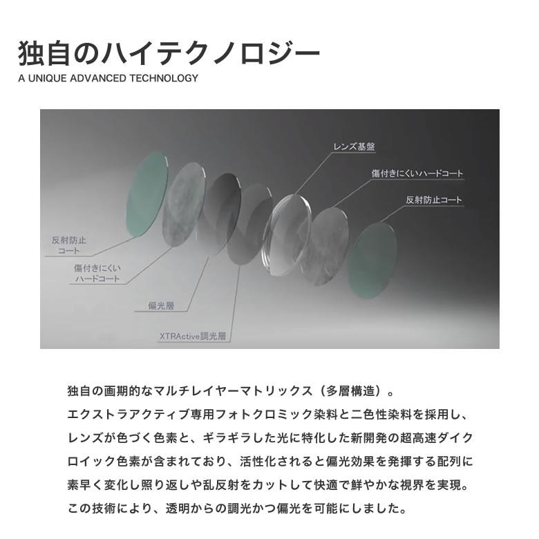 ニコン ライト3-BAS 1.60内面非球面 調光偏光レンズ NL3-BAS XTPG NIKON LITE3-BAS トランジションズエクストラアクティブポラライズド 度付き_8