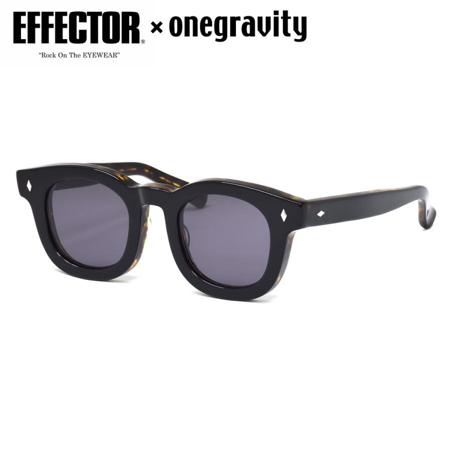 onegr-cmd-bkba-46