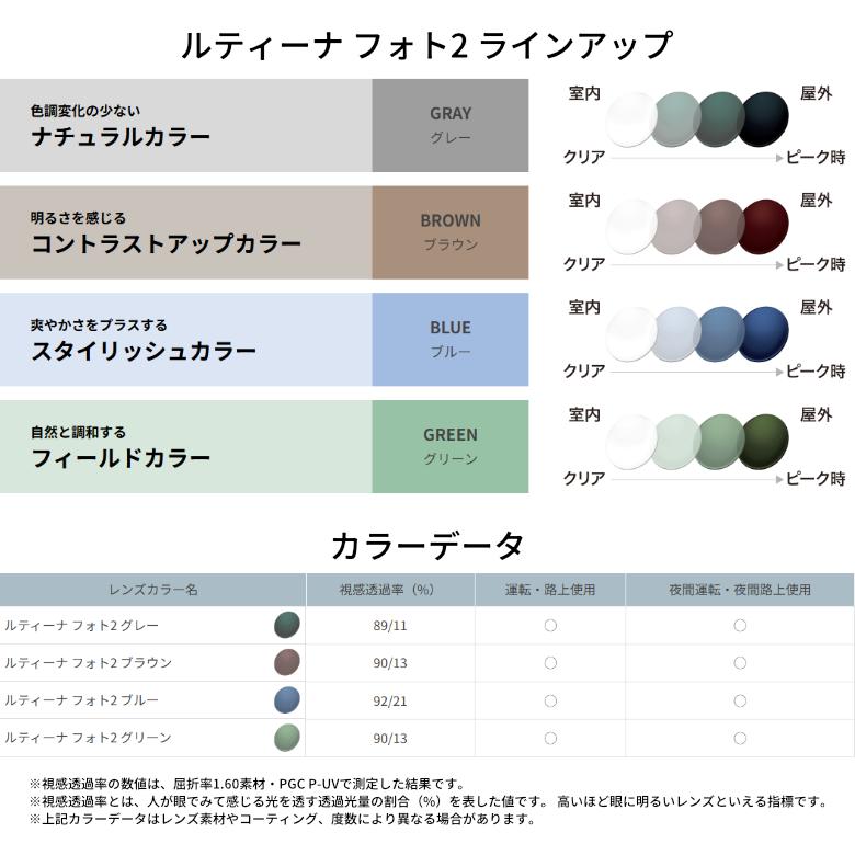 オークリー 調光 サングラス OX8137A 54サイズ 55サイズ ルティーナフォト2 度付き対応 色が変わる OAKLEY [OS]の画像