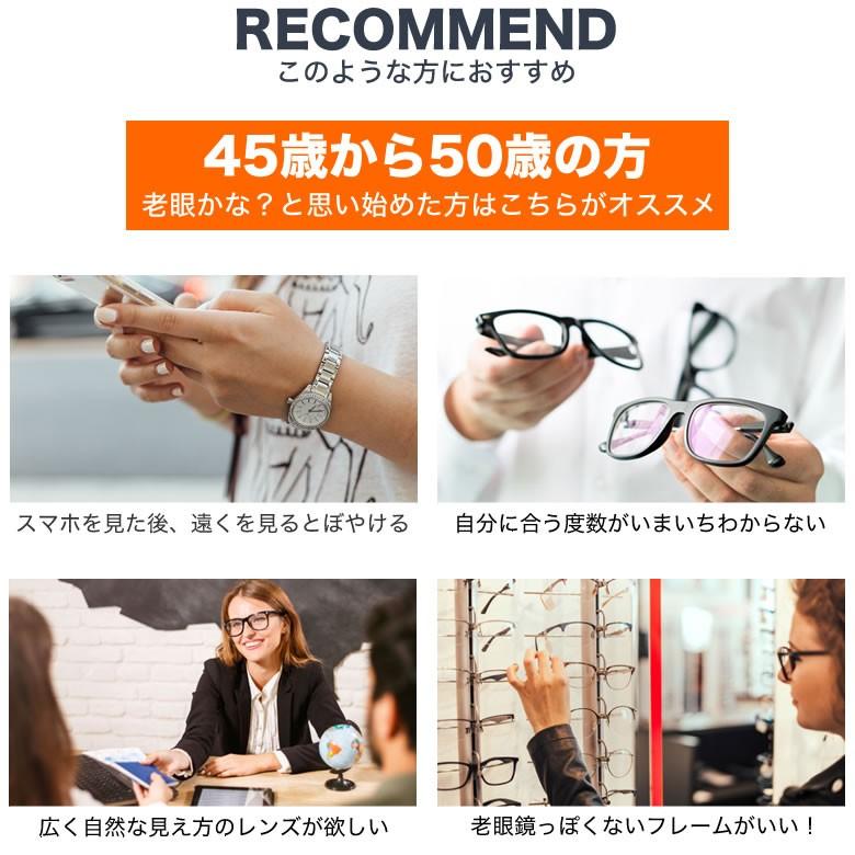 ピントグラス PINTGLASSES 軽度 シニアグラス ものスタで紹介 累進多