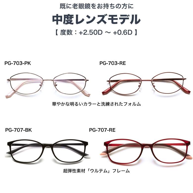 新品PINT GLASSES PG-703-PKブルーライトカットメガネIT81 新品PINT GLASSES PG-703-PKブルーライトカットメガネIT81