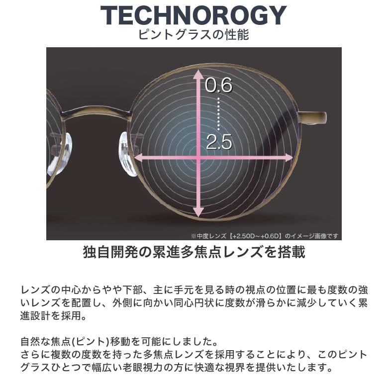 ピントグラス　中度 楽天市場】ピントグラス PINTGLASSES 中度 シニアグラス もの