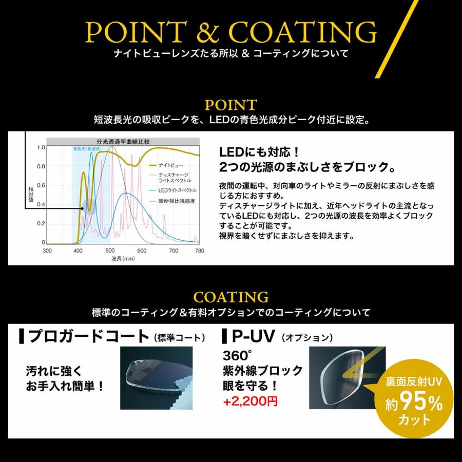 ポラロイド PLDCN0089/F 53サイズ ナイトビュー 夜間運転 LED対応 ドライブ 度付き ナイトビュー NIGHT VIEW サングラス ブルーライトカット Polaroid[OS] |  | 07
