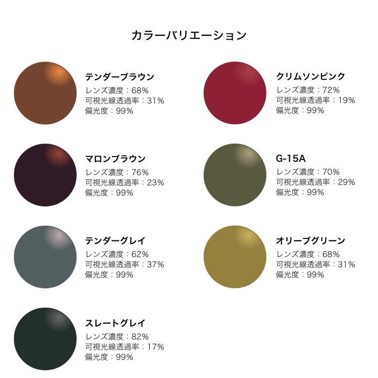コダック(Kodak)偏光レンズ ポラマックスタフ PolarMaxTUFF 度数付き
