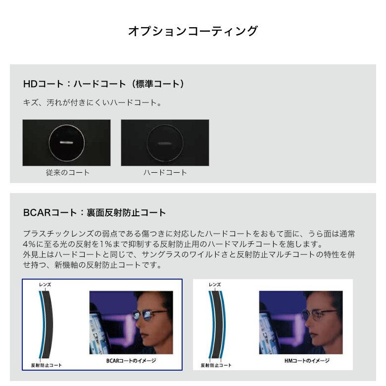 コダック(Kodak)偏光レンズ ポラマックスタフ PolarMaxTUFF 度数付き