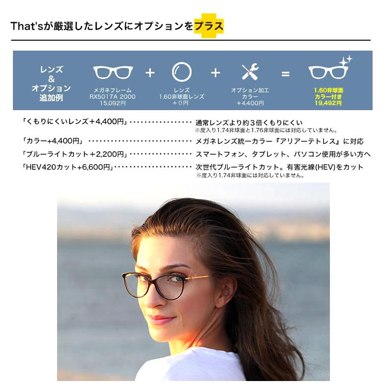 Ray-Ban（レイバン） メガネ RX1972V 3086 オクタゴン RayBan OCTAGON
