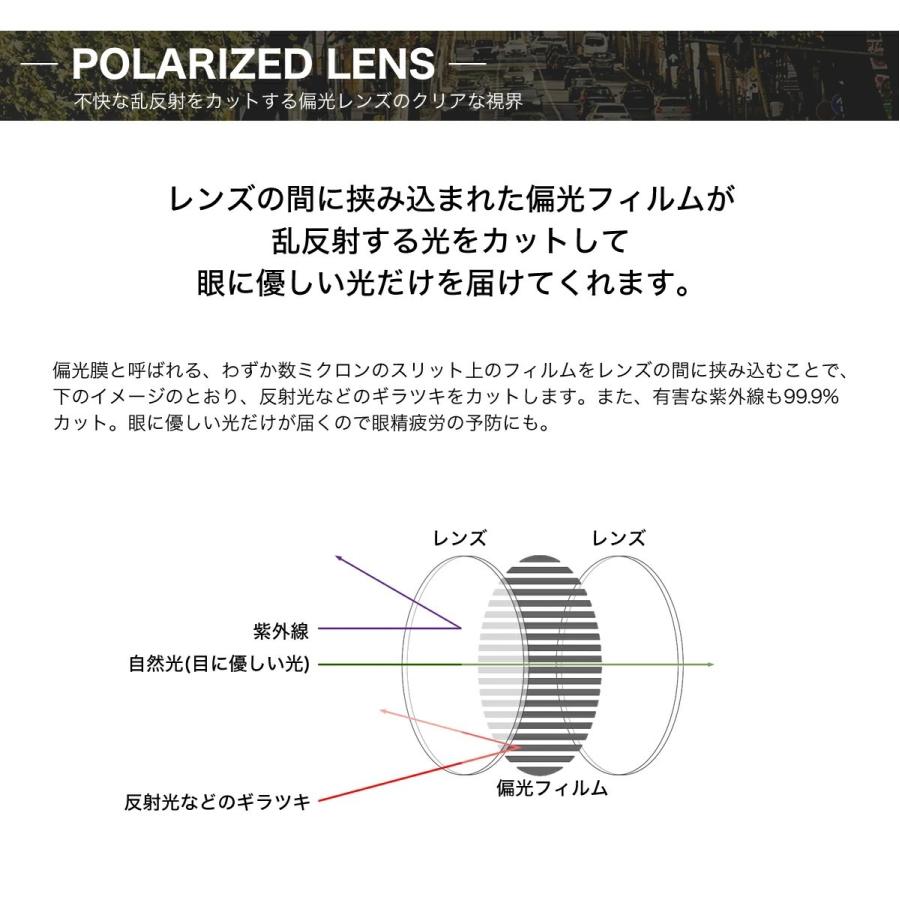 レイバン RX4246V 49サイズ コダック ポラマックス タフ 偏光サングラス 度付き KODAK PolarMaxTUFF 偏光レンズ 釣り ゴ [OS]｜thats-net｜03