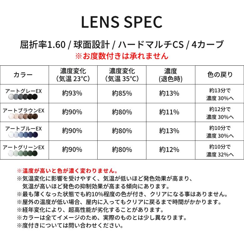 Ray-Ban（レイバン） RX5121F 50サイズ 可視光調光 アートEX