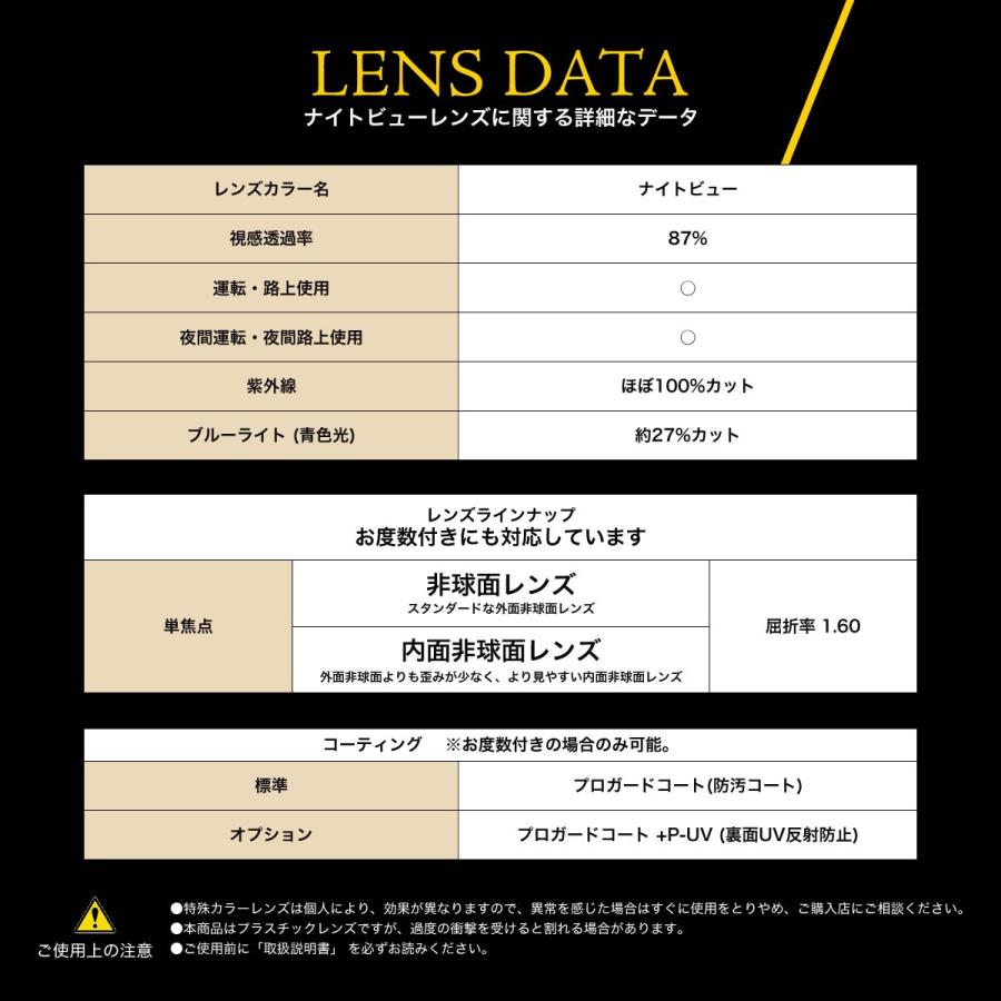 Ray-Ban（レイバン） RX5154 夜間運転 LED対応 車 ドライブ 度付き