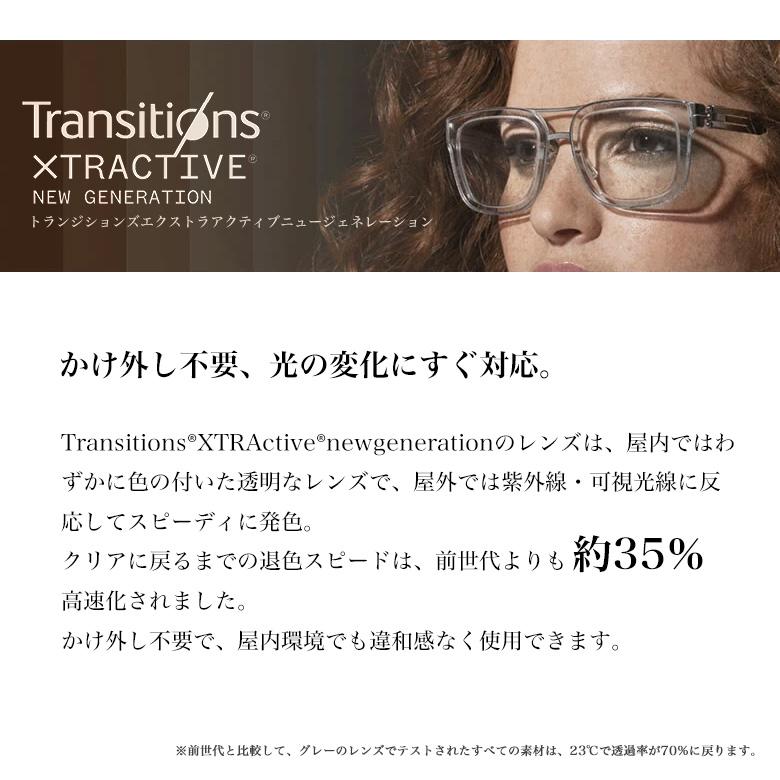 Ray-Ban（レイバン） レイバンRX5154 49/51/53サイズ トランジションズ