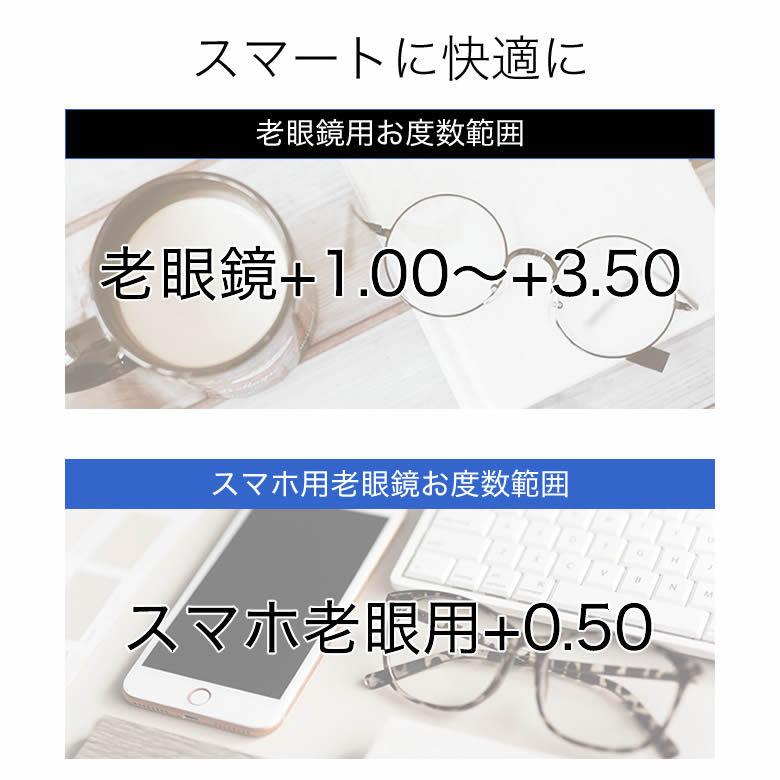 レイバン RX5345D 53サイズ スマート老眼鏡 おしゃれ ブルーライトカット PCメガネ スマホ老眼 Ray-Ban