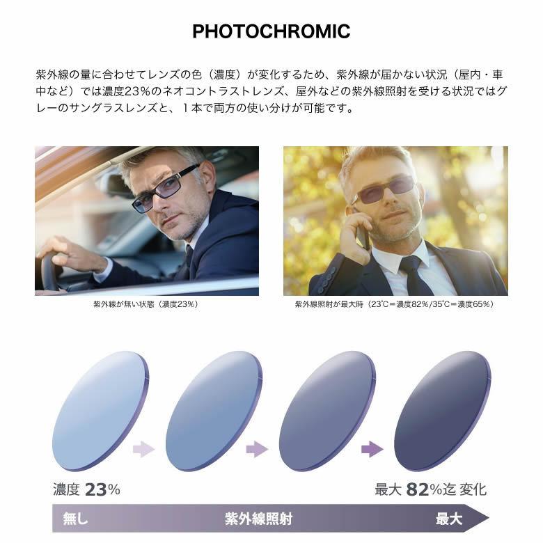 レイバン RX5345D 53サイズ ネオアートグレー 調光サングラス おしゃれなライトブルーレンズが 日差しの中では濃いグレーに変化 眩しさを防ぐ [OS]｜thats-net｜04