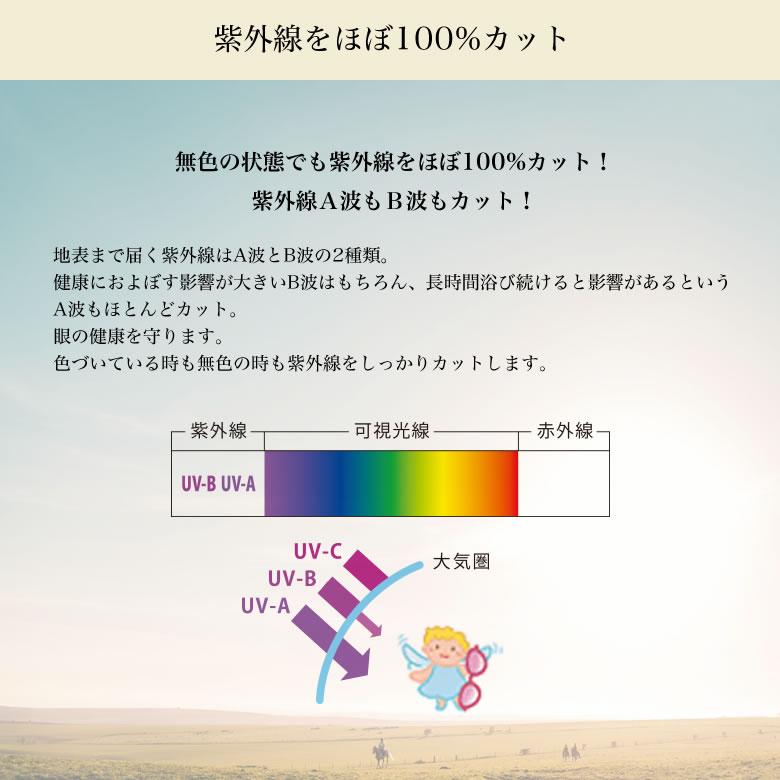 レイバン RX5345D 53サイズ センシティ2 調光 色が変わる フォトクロミック サングラス 眼鏡 度付き UVカット 紫外線カット Ray-Ban [OS]｜thats-net｜06