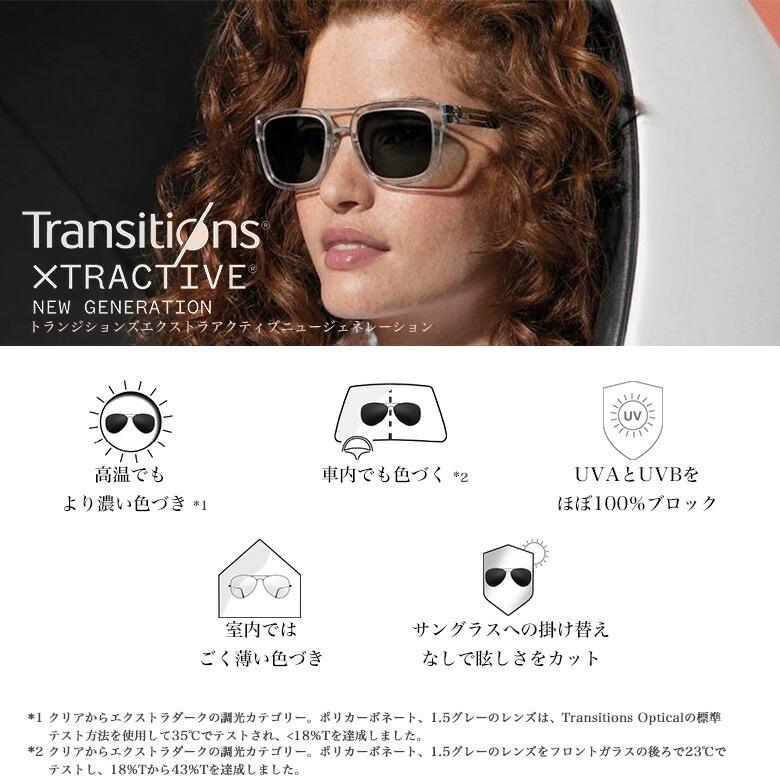 Ray-Ban（レイバン） RX5345D 53サイズ トランジションズ GEN S