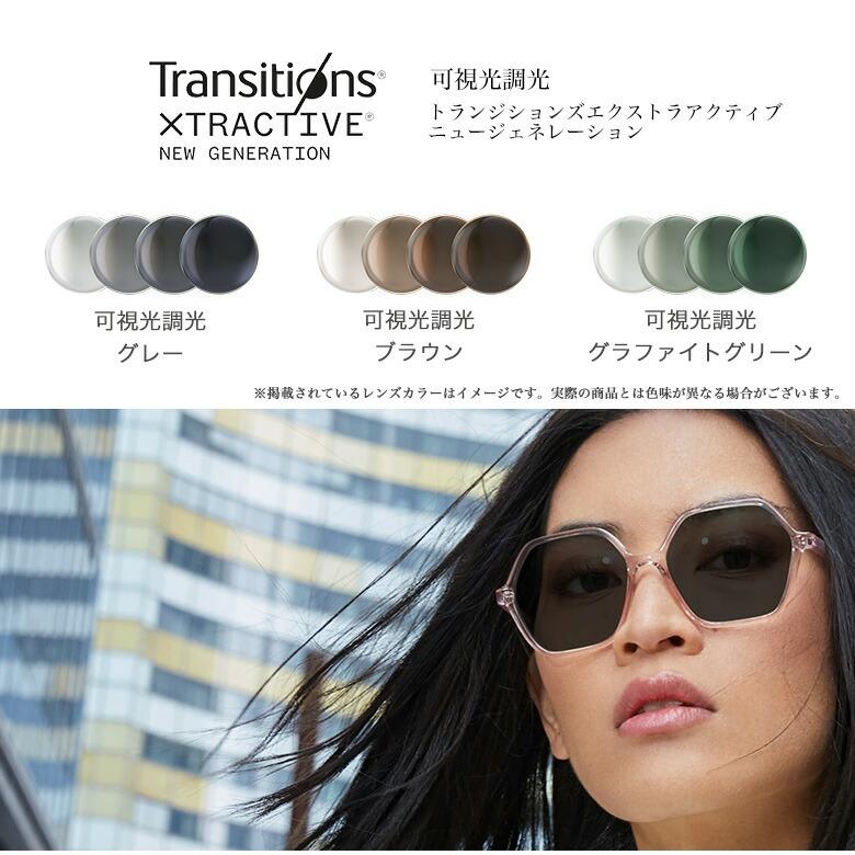 Ray-Ban（レイバン） RX5385D 55サイズ トランジションズ GEN S