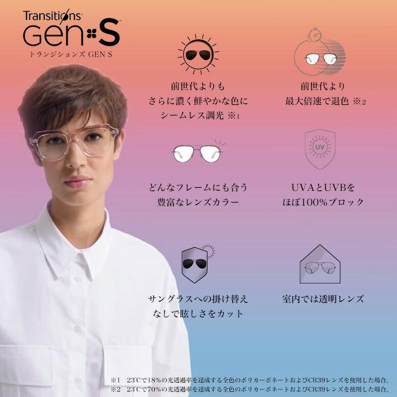 Ray-Ban（レイバン） RX5385D 55サイズ トランジションズ GEN S