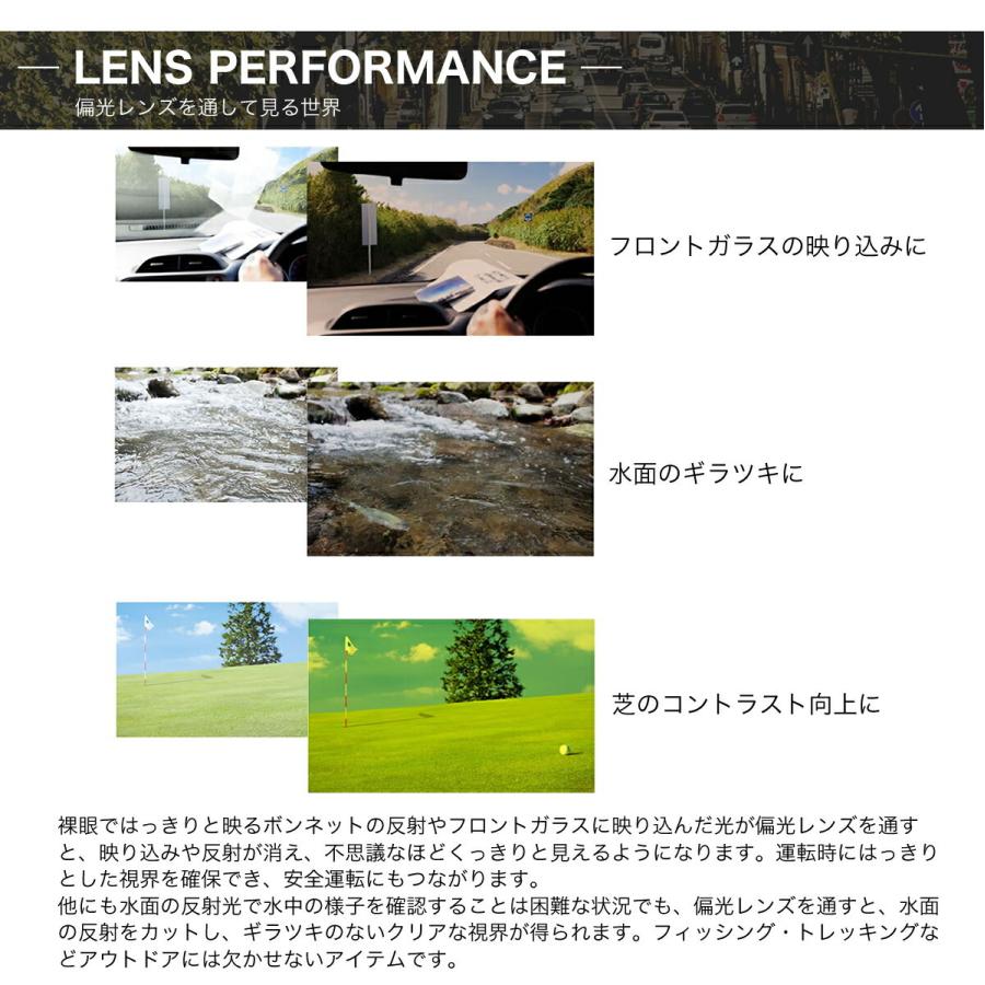 レイバン RX5398 45サイズ 48サイズ コダック ポラマックス タフ 偏光サングラス 釣り ドライブ ゴルフ Ray-Ban 