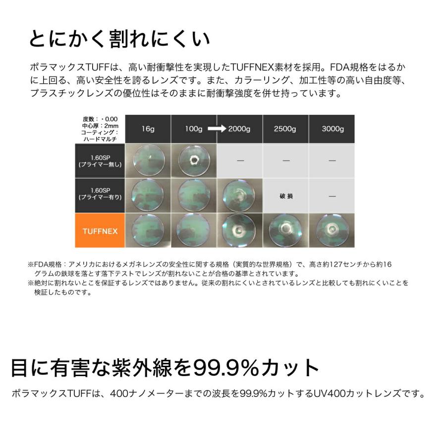 レイバン RX5398 45サイズ 48サイズ コダック ポラマックス タフ 偏光サングラス 釣り ドライブ ゴルフ Ray-Ban 