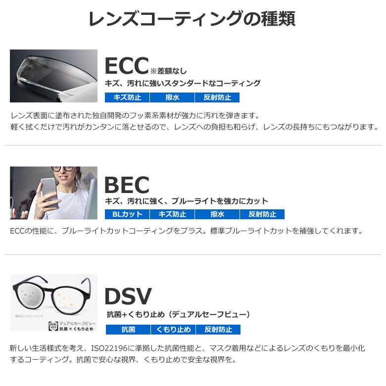 Ray-Ban（レイバン） RX7247D 51サイズ トランジションズ エクストラ