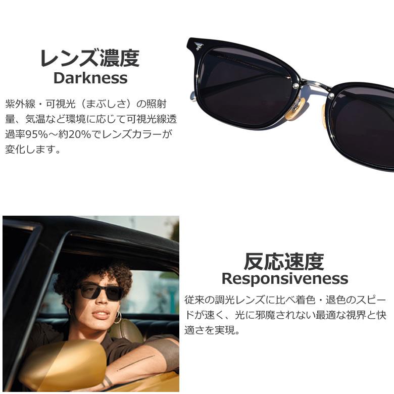 Ray-Ban（レイバン） RX7247D 51サイズ トランジションズ エクストラ
