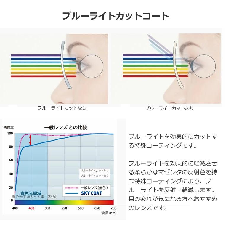 円 小物などお買い得な福袋 フルラ Sfu476j スマート老眼鏡 おしゃれ ブルーライトカット Pcメガネ スマホ老眼 Furla