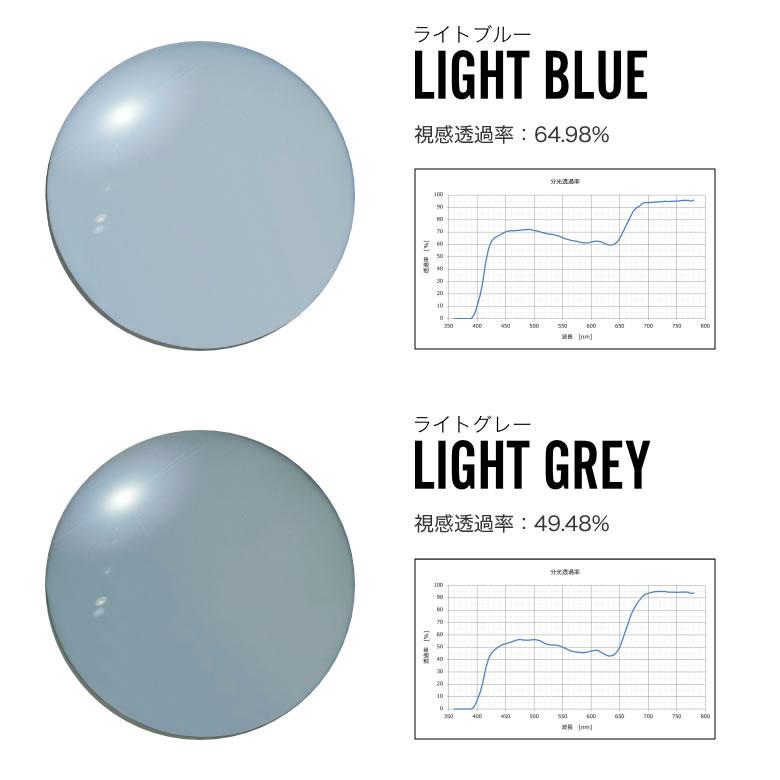 BJ CLASSIC COLLECTION SIRMONT ブルーライトカット BJ CLASSIC COLLECTION BJクラシックコレクション SIRMONT 49サイズ