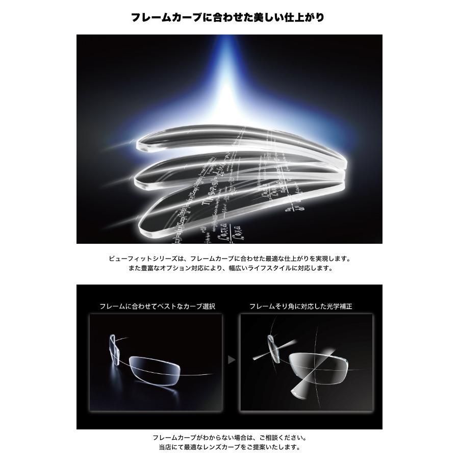 ニコン ビューフィット3 1.60球面 可視光調光レンズ カーブ付き対応 SSVF3 XTN NIKON VIEWFIT3 TRANSITIONS SIGNATURE GEN8 トランジションズ 度付き ブラウンのみ対応 　SM