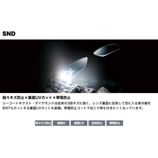 ニコン ビューフィット3 1.60球面 可視光調光レンズ カーブ付き対応 SSVF3 XTN NIKON VIEWFIT3 TRANSITIONS SIGNATURE GEN8 トランジションズ 度付き ブラウンのみ対応 　SM